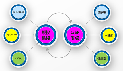 1617184356311082036.png image.png